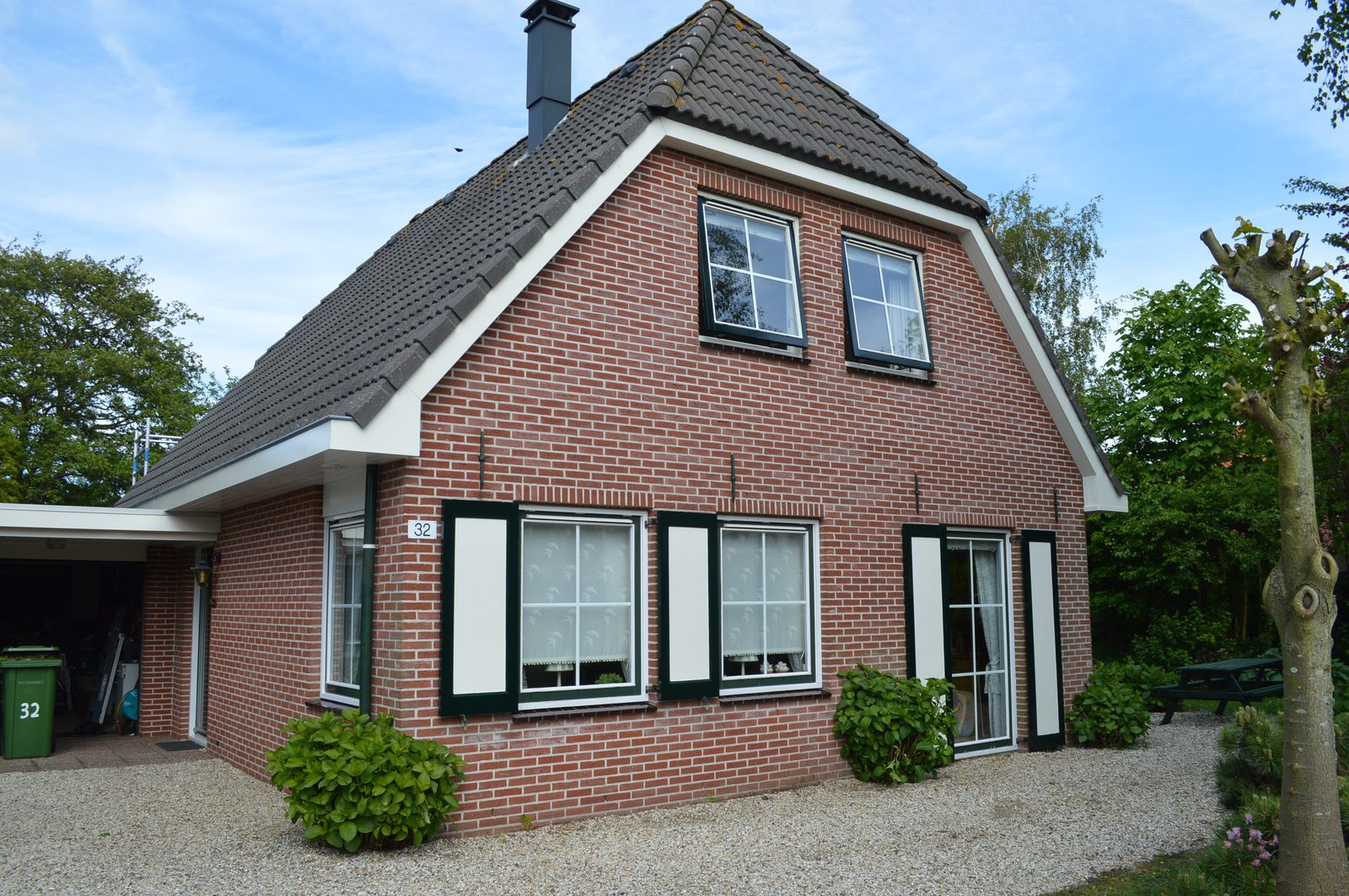 Buiten schilderwerken